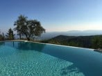Pool views